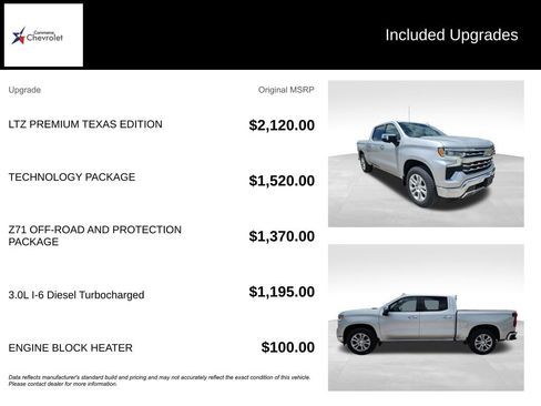 Used 2022 Chevrolet Silverado 1500 LTZ w/ LTZ Premium Texas Edition AWD/4WD image 14