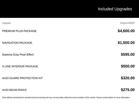 Used 2023 Audi A4 2.0T Premium Plus w/ Premium Plus Package image 4