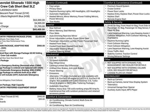 Used 2022 Chevrolet Silverado 1500 High Country w/ High Country Premium Package image 2