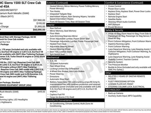 Certified 2024 GMC Sierra 1500 SLT AWD/4WD image 3