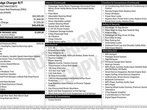 Used 2022 Dodge Charger R/T w/ Blacktop Package RWD image 2