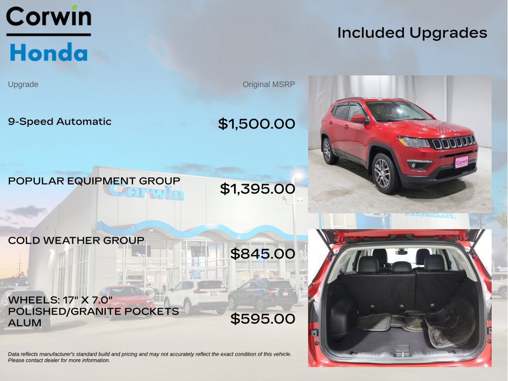 Used 2018 Jeep Compass Latitude w/ Popular Equipment Group AWD/4WD image 4