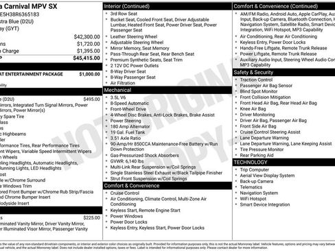 Certified 2024 Kia Carnival SX FWD image 32