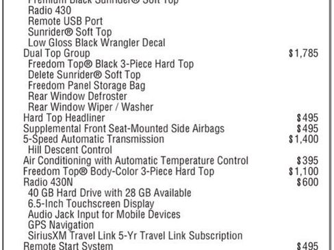 Used 2017 Jeep Wrangler Unlimited Sahara image 24