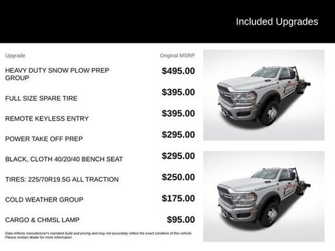 Used 2021 RAM 5500 Tradesman w/ Chrome Appearance Group AWD/4WD image 10