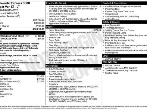 Used 2013 Chevrolet Express 3500 LT w/ LT Preferred Equipment Group RWD image 3