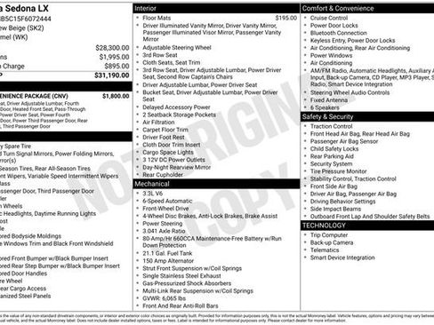 Used 2015 Kia Sedona LX w/ LX Convenience Package image 11