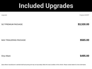 Used 2022 GMC Yukon SLT w/ SLT Premium Package AWD/4WD video 2