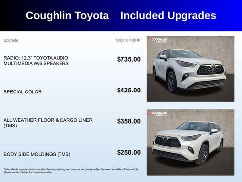 Used 2023 Toyota Highlander XLE image 3