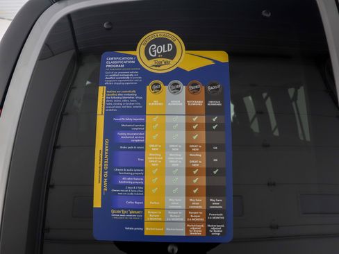 Used 2025 Chevrolet Express 3500 LT w/ LT Preferred Equipment Group image 32