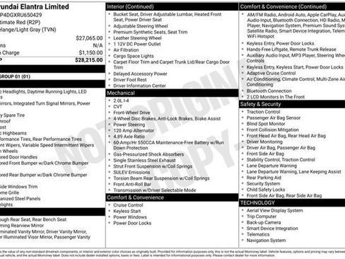 Used 2024 Hyundai Elantra Limited image 23