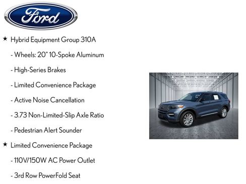 Used 2021 Ford Explorer Limited w/ Hybrid Equipment Group 310A AWD/4WD image 4