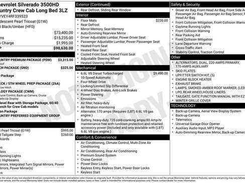 Used 2024 Chevrolet Silverado 3500 High Country w/ High Country Premium Package image 25