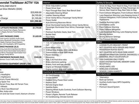 Used 2022 Chevrolet TrailBlazer ACTIV w/ Sun and Liftgate Package FWD image 12