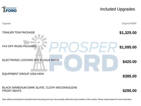Used 2023 Ford F150 XL w/ Trailer Tow Package AWD/4WD image 3