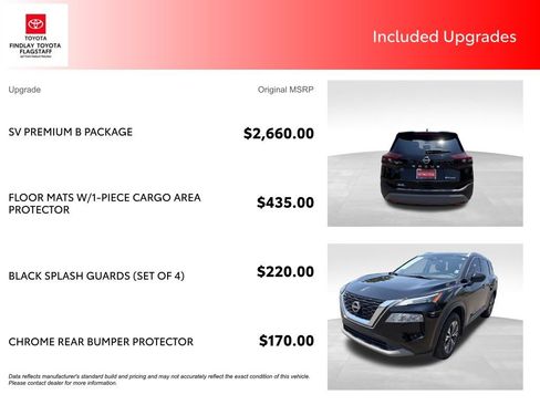 Used 2023 Nissan Rogue SV w/ SV Premium B Package AWD/4WD image 5