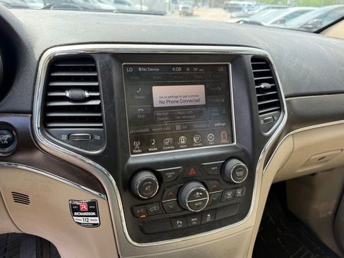 Used 2015 Jeep Grand Cherokee Limited w/ Luxury Group II image 19