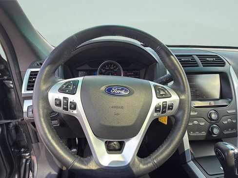 Used 2015 Ford Explorer XLT w/ Equipment Group 201A image 32