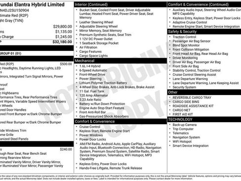 New 2025 Hyundai Elantra Limited image 5