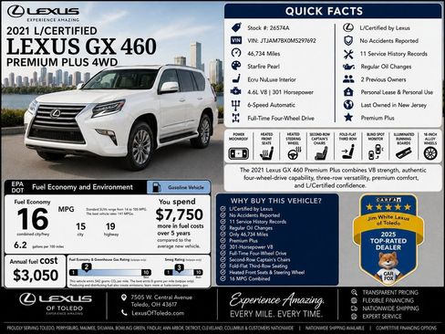 Used 2021 Lexus GX 460 Premium w/ Accessory Package AWD/4WD image 1