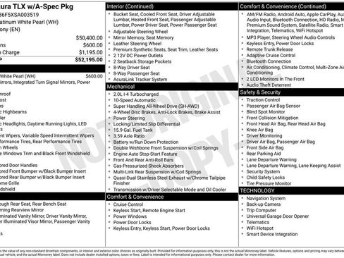 Certified 2025 Acura TLX A-Spec Package image 4