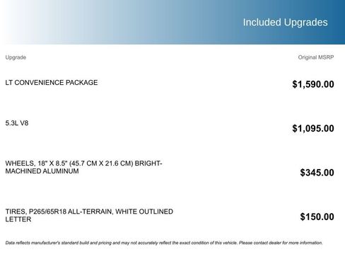 Used 2015 Chevrolet Silverado 1500 LT w/ LT Convenience Package image 5