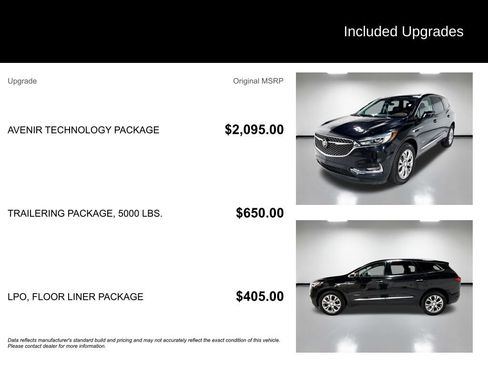 Used 2021 Buick Enclave Avenir w/ Avenir Technology Package AWD/4WD image 7