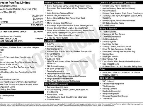 Used 2017 Chrysler Pacifica Limited FWD image 35