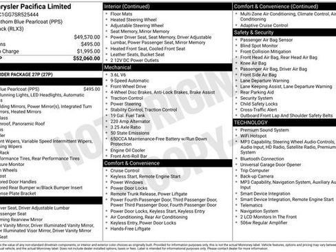 Used 2025 Chrysler Pacifica Limited FWD image 27