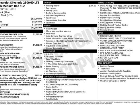 Used 2024 Chevrolet Silverado 2500 LTZ w/ LTZ Convenience Package AWD/4WD image 1