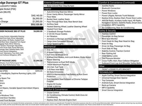 Used 2023 Dodge Durango GT AWD/4WD image 6