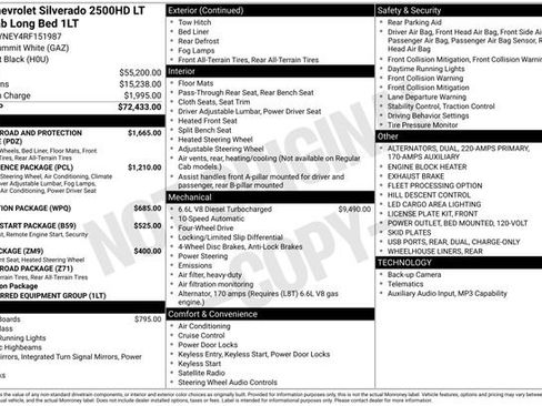 Used 2024 Chevrolet Silverado 2500 LT AWD/4WD image 3