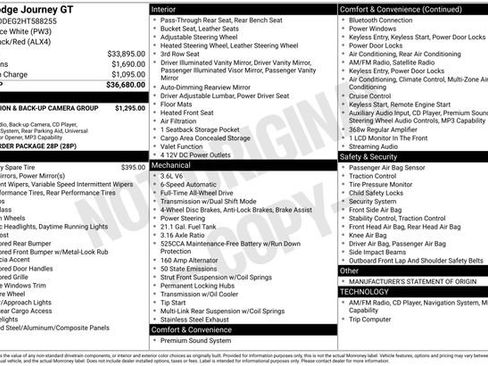 Used 2017 Dodge Journey GT image 4