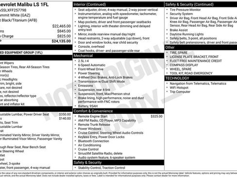 Used 2015 Chevrolet Malibu LS FWD image 35