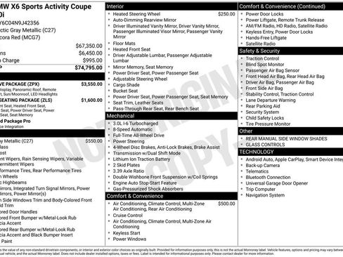 Used 2022 BMW X6 xDrive40i w/ Executive Package image 3