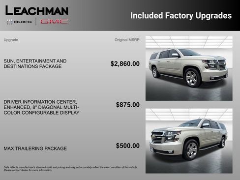 Used 2016 Chevrolet Suburban LTZ AWD/4WD image 10