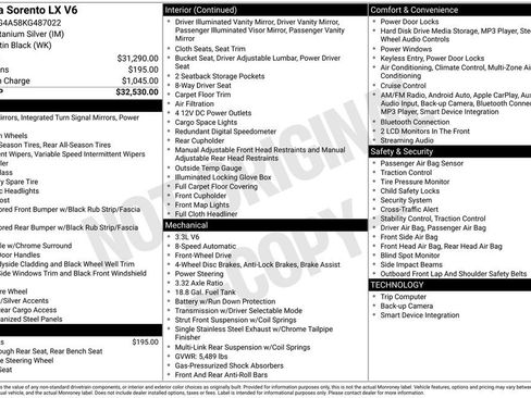 Used 2019 Kia Sorento LX image 2