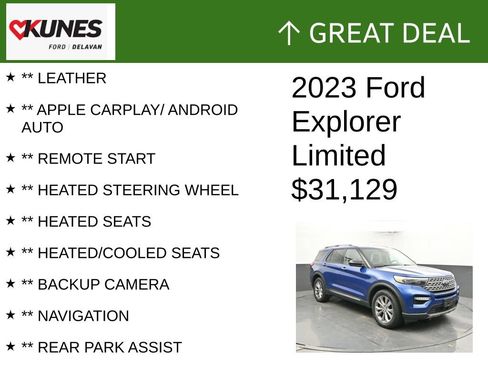 Used 2023 Ford Explorer Limited AWD/4WD image 2