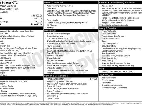 Used 2018 Kia Stinger GT2 image 6