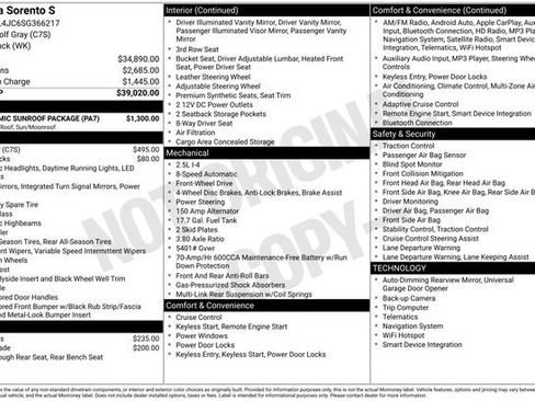 Used 2025 Kia Sorento S w/ Panoramic Sunroof Package image 6