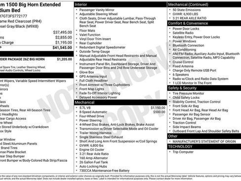 Used 2015 RAM 1500 Big Horn image 2