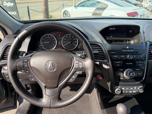 Used 2016 Acura RDX AWD image 25