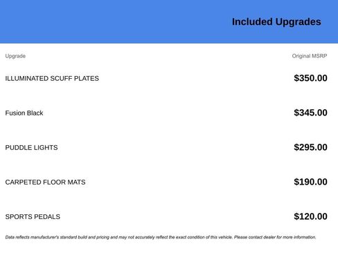 Used 2025 Kia Soul S image 7