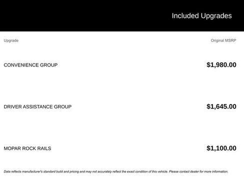 Used 2022 Jeep Compass Latitude w/ Convenience Group image 3