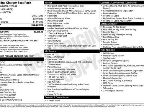 Used 2022 Dodge Charger Scat Pack w/ Plus Group RWD image 5