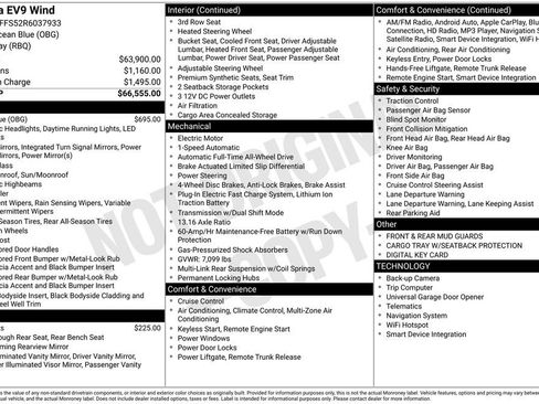 Certified 2024 Kia EV9 Wind image 10