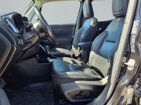 Used 2021 Jeep Renegade Limited w/ Sun & Sound Group image 10