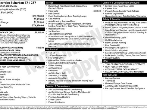 Used 2023 Chevrolet Suburban Z71 w/ Luxury Package AWD/4WD image 24