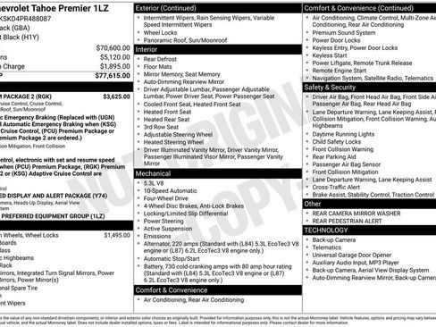 Used 2023 Chevrolet Tahoe Premier w/ Premium Package 2 image 33