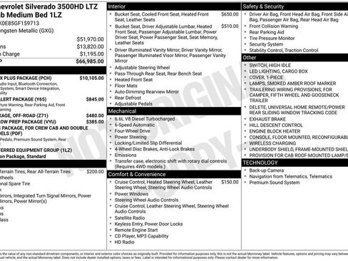 Used 2016 Chevrolet Silverado 3500 LTZ w/ Duramax Plus Package AWD/4WD image 5